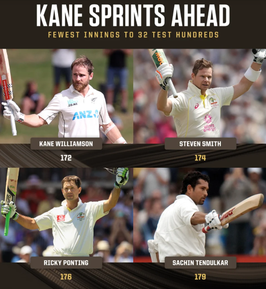 New Zealand to maiden Test series win over South Africa